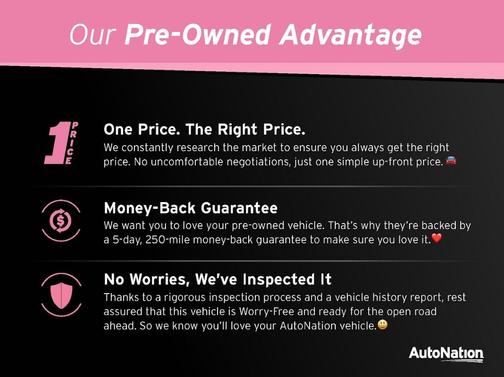 Photo 4 of 28 of 2017 Acura MDX 3.5L w/Advance Package