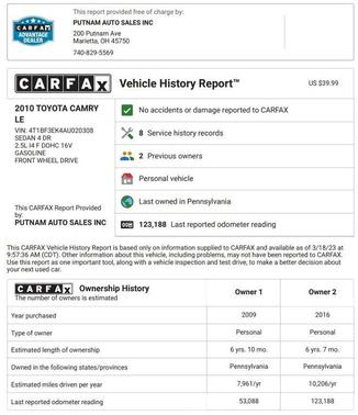 Photo 4 of 4 of 2010 Toyota Camry Base (Retail Orders Only) (A5)