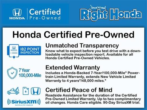 Photo 2 of 24 of 2021 Honda Civic Sport