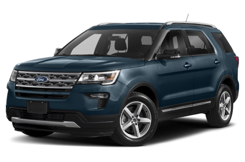 2019 Ford Explorer Review  YouTube