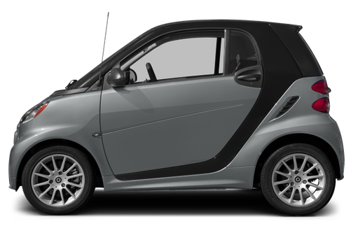 Smart Fortwo Driving, Engines & Performance