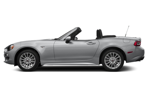 2017 FIAT 124 Spider