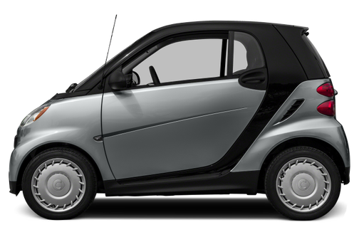 2015 smart fortwo Price, Value, Ratings & Reviews