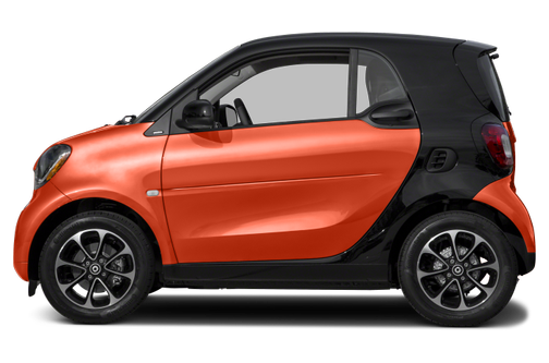 2017 Smart Fortwo Review, Pricing, and Specs